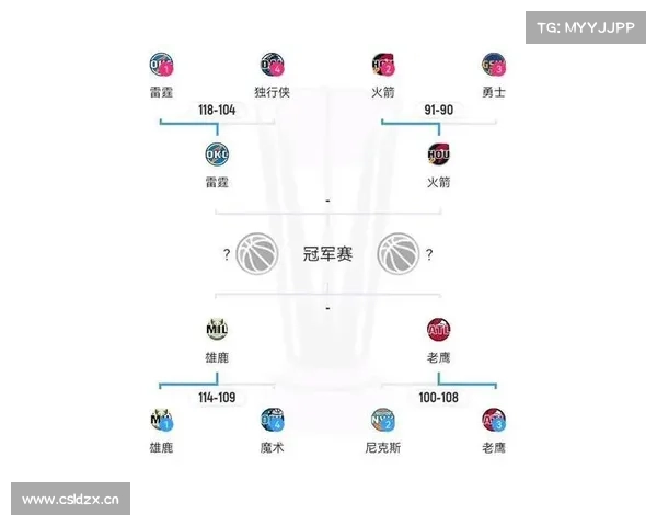 12月1日NBA常规赛火箭vs活塞视频直播地址NBA赛程 12月1日NBA常规赛火箭vs活塞视频直播地址NBA赛程
