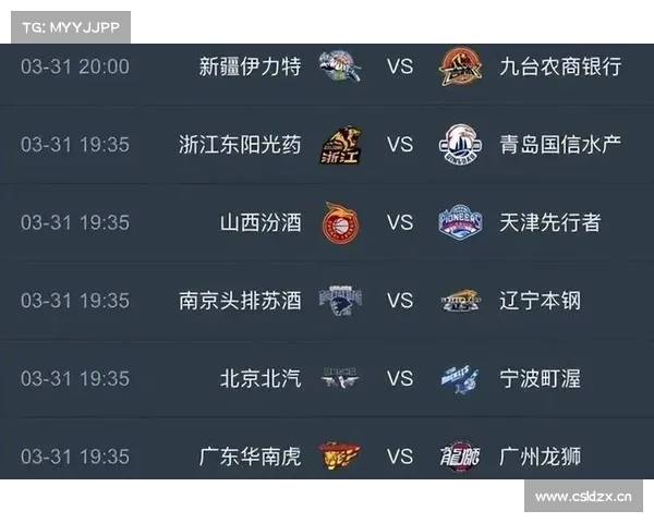 2015年12月11日CBA广东vs江苏视频直播地址 江苏对广东视频直播 2015年12月11日CBA广东vs江苏视频直播地址 江苏对广东视频直播