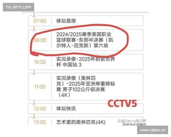 3月17号央视五套CCTV5 . CCTV5+节目预告 各国足球赛事新闻 3月17号央视五套CCTV5 . CCTV5+节目预告 各国足球赛事新闻