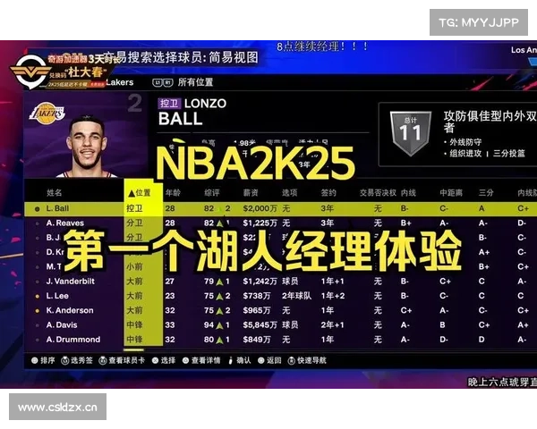 NBA2K22各位置能力值前十,库登詹字帝领衔,冠军后卫无缘 NBA2K22各位置能力值前十,库登詹字帝领衔,冠军后卫无缘